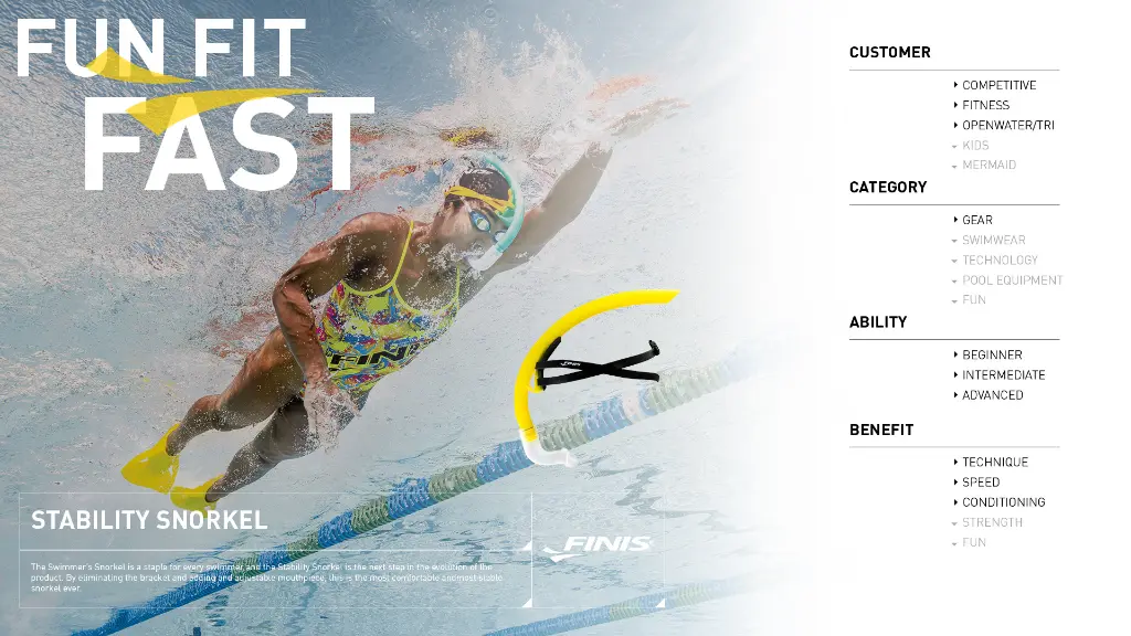 FINIS-Product_Info-Stability-20snorkel-20.webp