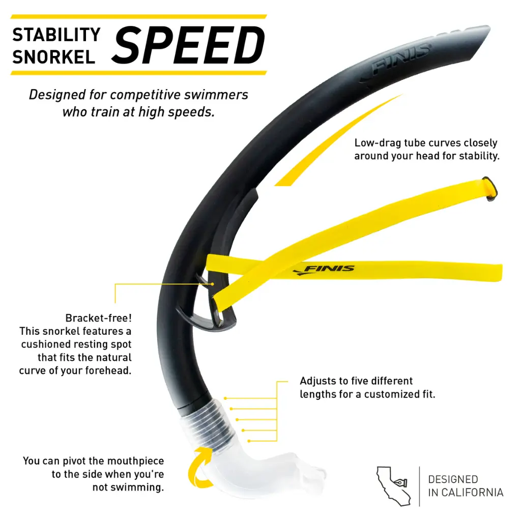 WebGraphics-StabilitySnorkelSpeed-1.webp