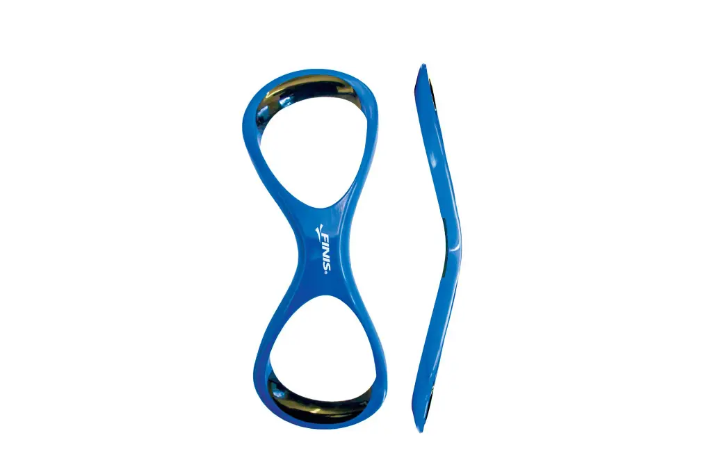FINIS- Forearm Fulcrums Jr